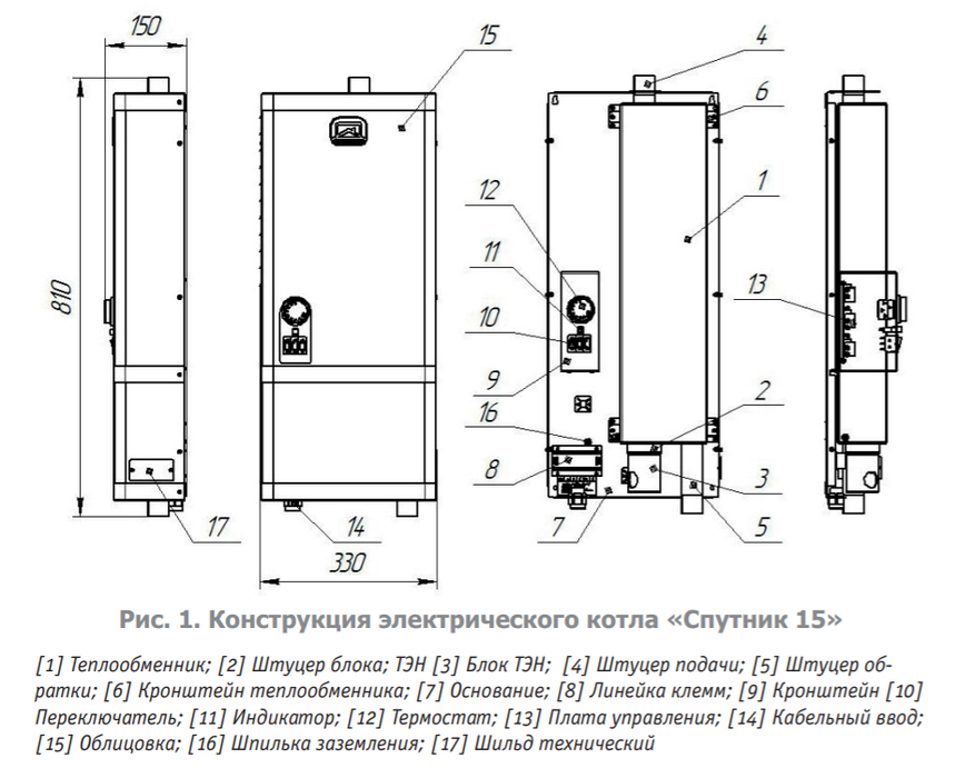 Электрический котел Теплодар