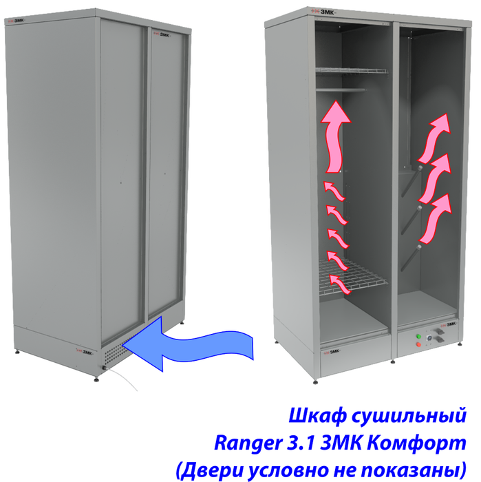 Сушильный шкаф для одежды ЗМК RANGER 3.1 Комфорт (1900x1000x620 мм) ЗМК RANGER 3.1 Комфорт (1900x1000x620 мм) - фото 4
