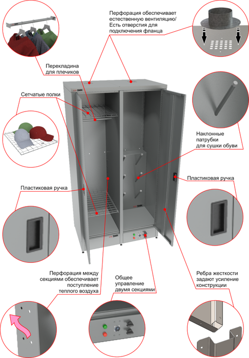 Сушильный шкаф для одежды ЗМК RANGER 3.1 Комфорт (1900x1000x620 мм) ЗМК RANGER 3.1 Комфорт (1900x1000x620 мм) - фото 5
