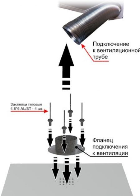 Сушильный шкаф для одежды ЗМК