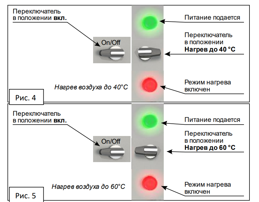 Сушильный шкаф для одежды ЗМК ШСО ВБЛ Комфорт (1950х850х600 мм) ЗМК ШСО ВБЛ Комфорт (1950х850х600 мм) - фото 3